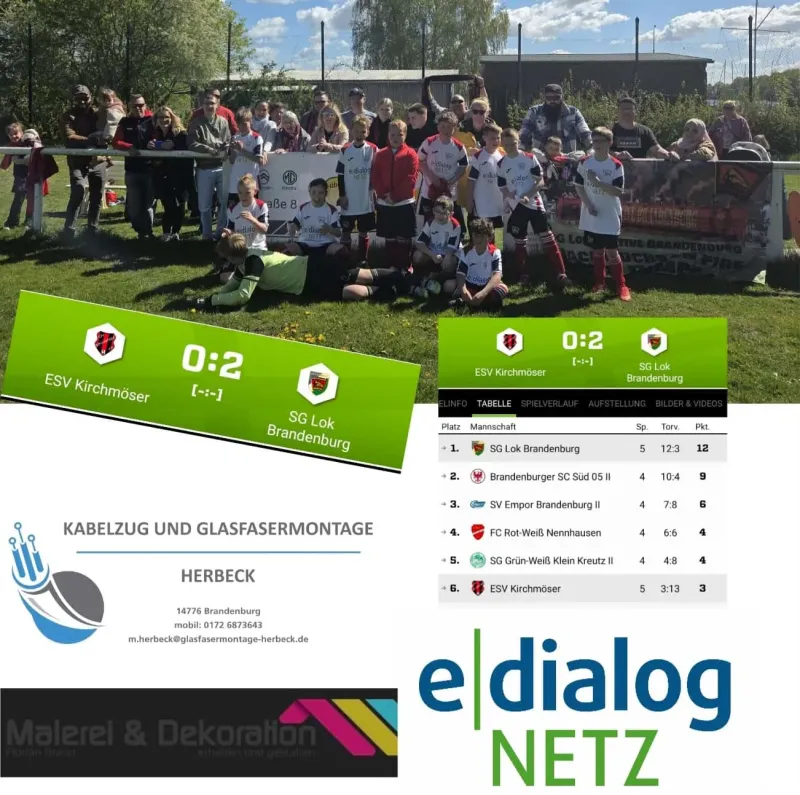 Derbysieg in Kirchmöser! 🔴⚫️🚂