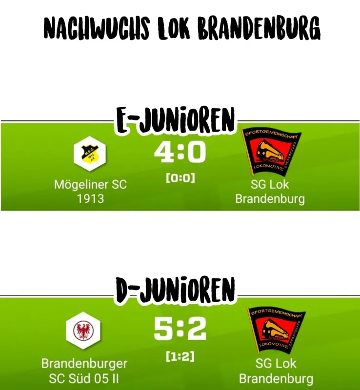 Niederlagen schmerzen, aber wir machen weiter! 💪🔴⚫️