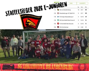 Was für ein Abend, was für eine Mannschaft! 🔴⚫️🚂