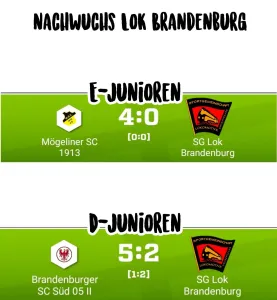 Niederlagen schmerzen, aber wir machen weiter! 💪🔴⚫️