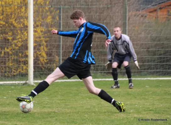 SV Wollin - Lok II 1:1