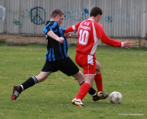 SV Wollin - Lok II 1:1