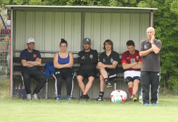 SG Lok Brandenburg - Schönwalder SV 0:6